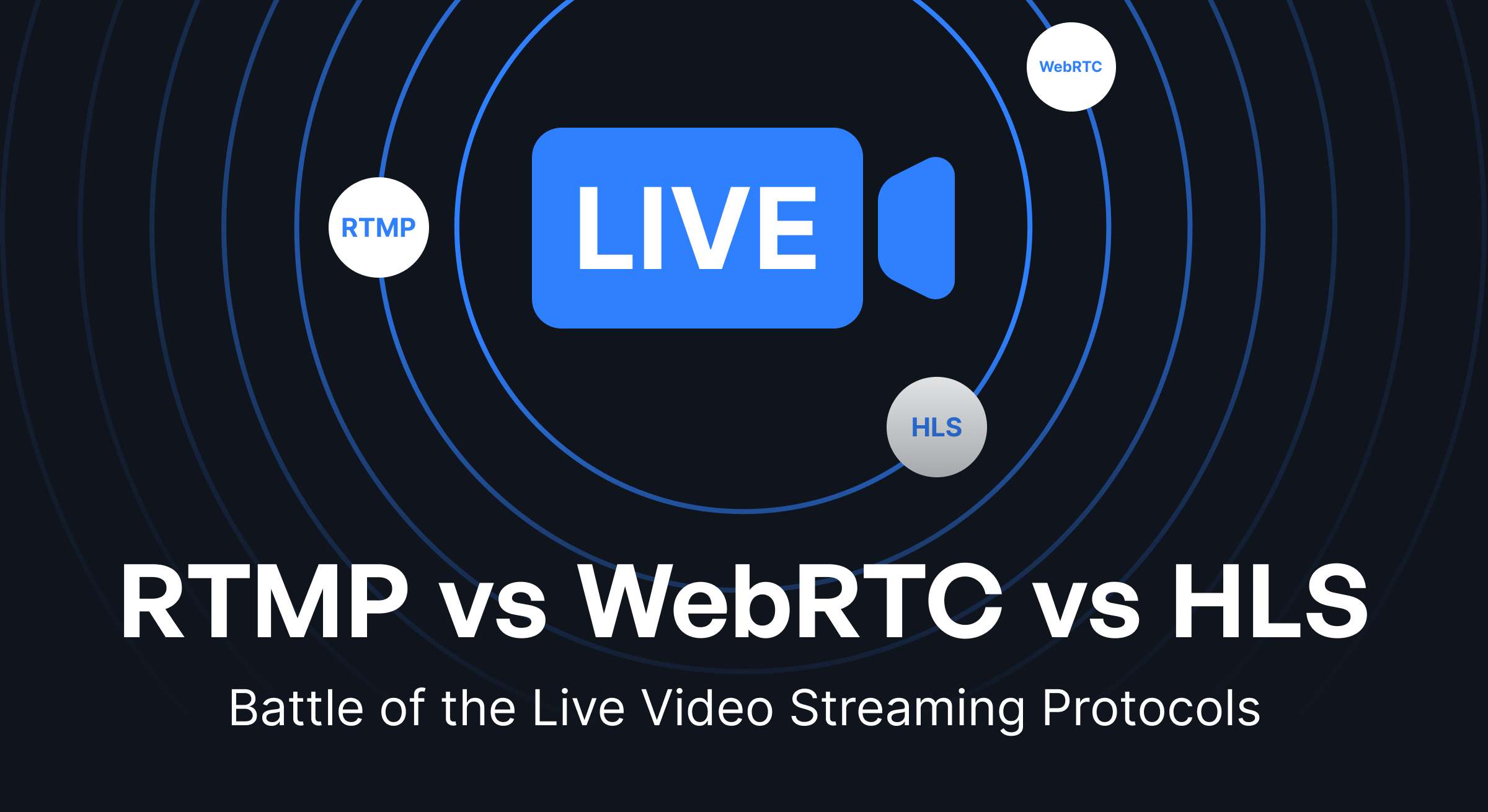 RTMP vs WebRTC vs HLS | Cover Image
