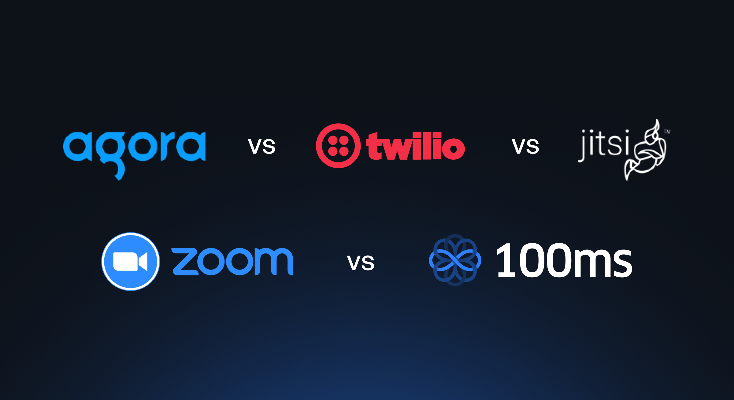 Agora vs Twilio vs Jitsi vs Zoom vs 100ms | Cover Image