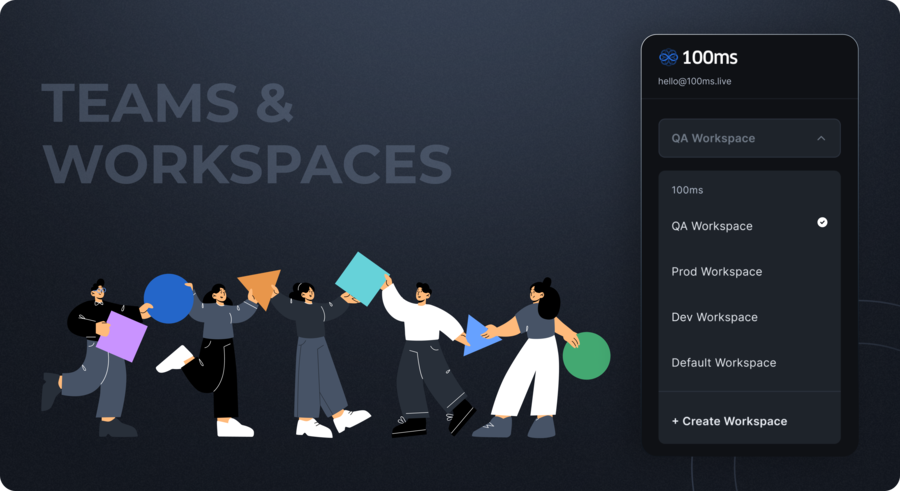 Teams and Workspaces | Cover Image