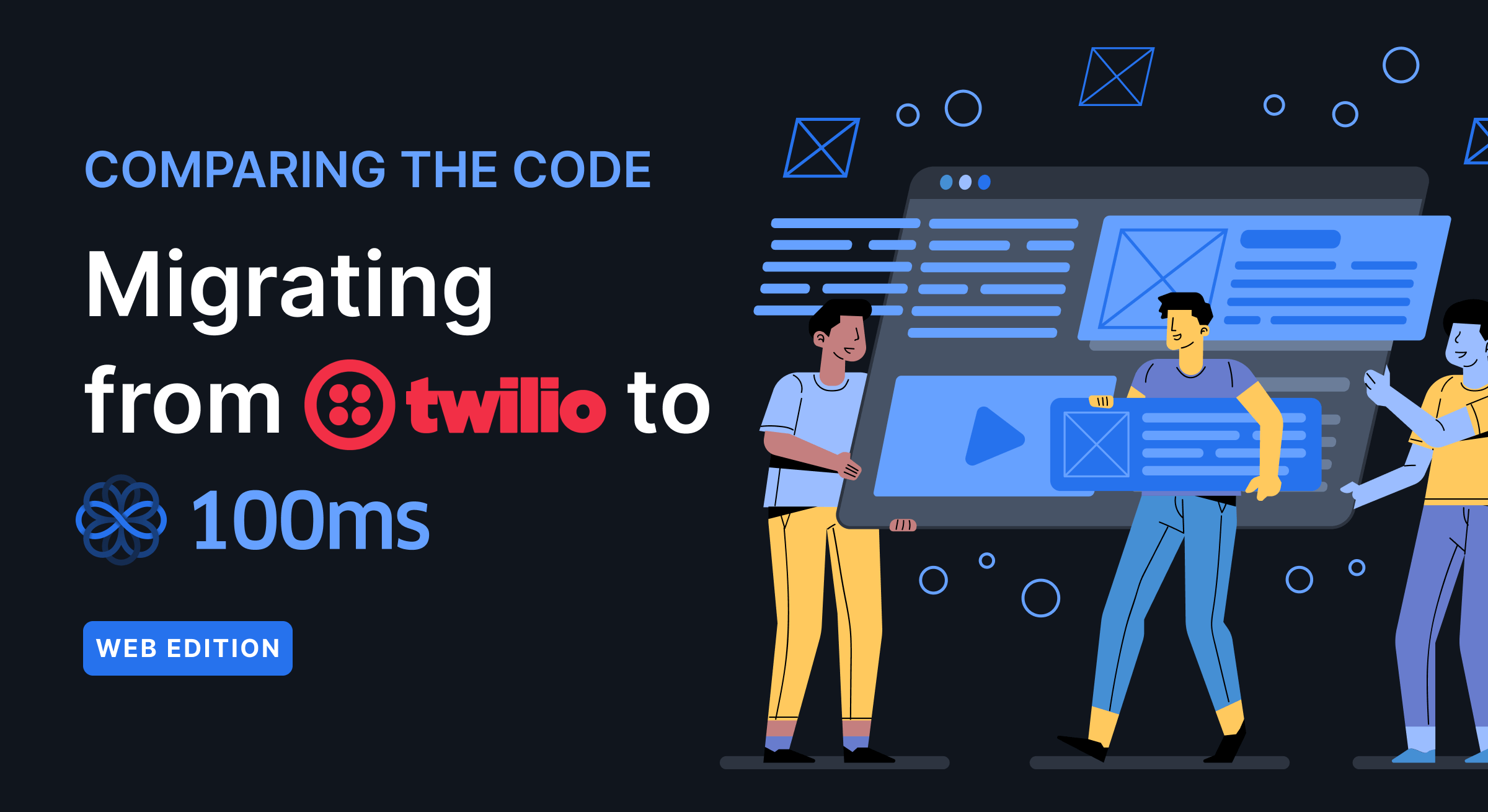 Migration Guide | Twilio to 100ms| Cover Image