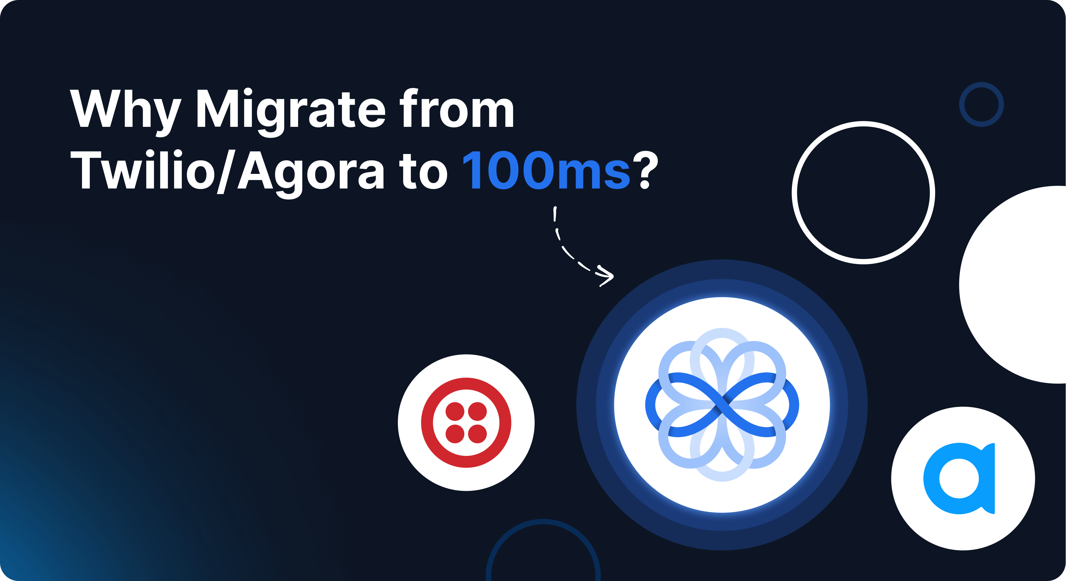 100ms Migration Guide | Twilio and Agora