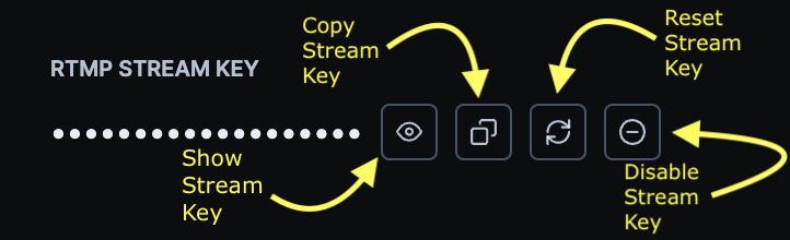 rtmp stream key functions